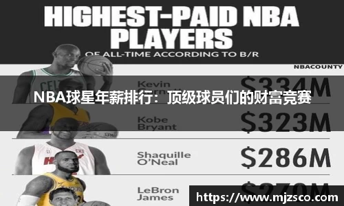 NBA球星年薪排行：顶级球员们的财富竞赛