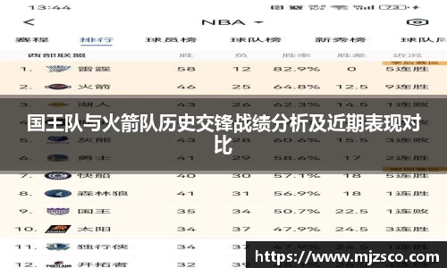 国王队与火箭队历史交锋战绩分析及近期表现对比